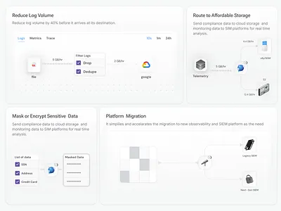 Bento Grids UI design bento grid bento grid for landing page bentos bentos in figma bentos ui bentos view figma bentos grid view grids ui bentos