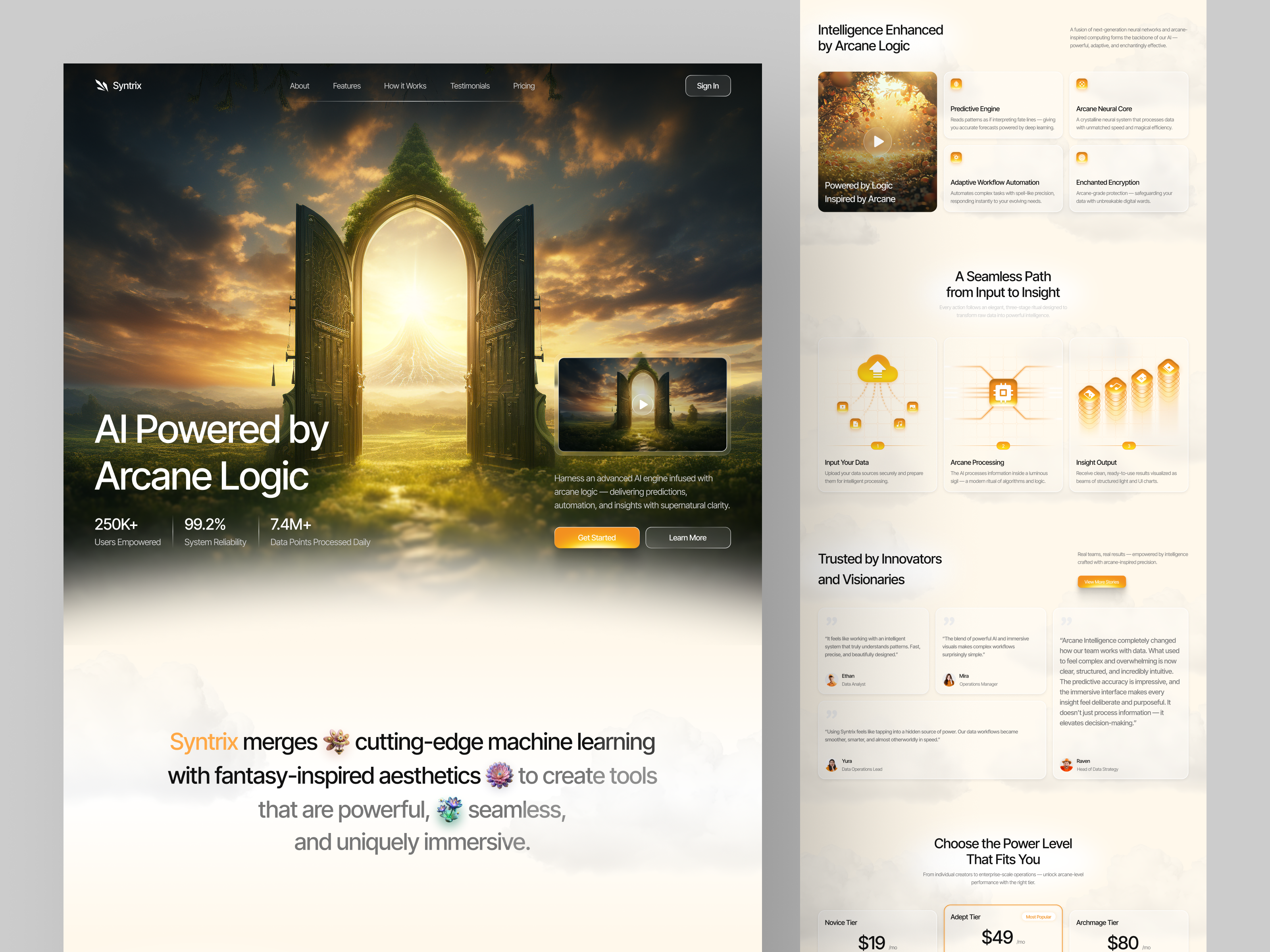 Example of Syntrix — AI Platform Powered by Arcane Logic