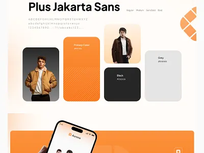 Aurene | Redefining Mobile Fashion Shopping app design app interface app uiux ecommerce ecommerceapp mobile app online shopping pixxen ui