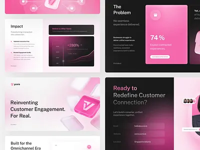 Yuvra - AI-Powered CRM Pitch Deck ai ai powered animate artificial intelligence b2b brand branding company deck company profile crm customer engagement omnichannel pitch deck pitching portfolio presentation saas startup