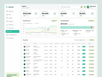 TeamHub Payroll Page – HR Management Dashboard UI Figma business app dashboard design employee management figma finance management hr management payroll product design responsive saas salery ui design ui inspiration ui showcase ui trends uiux ux design web app