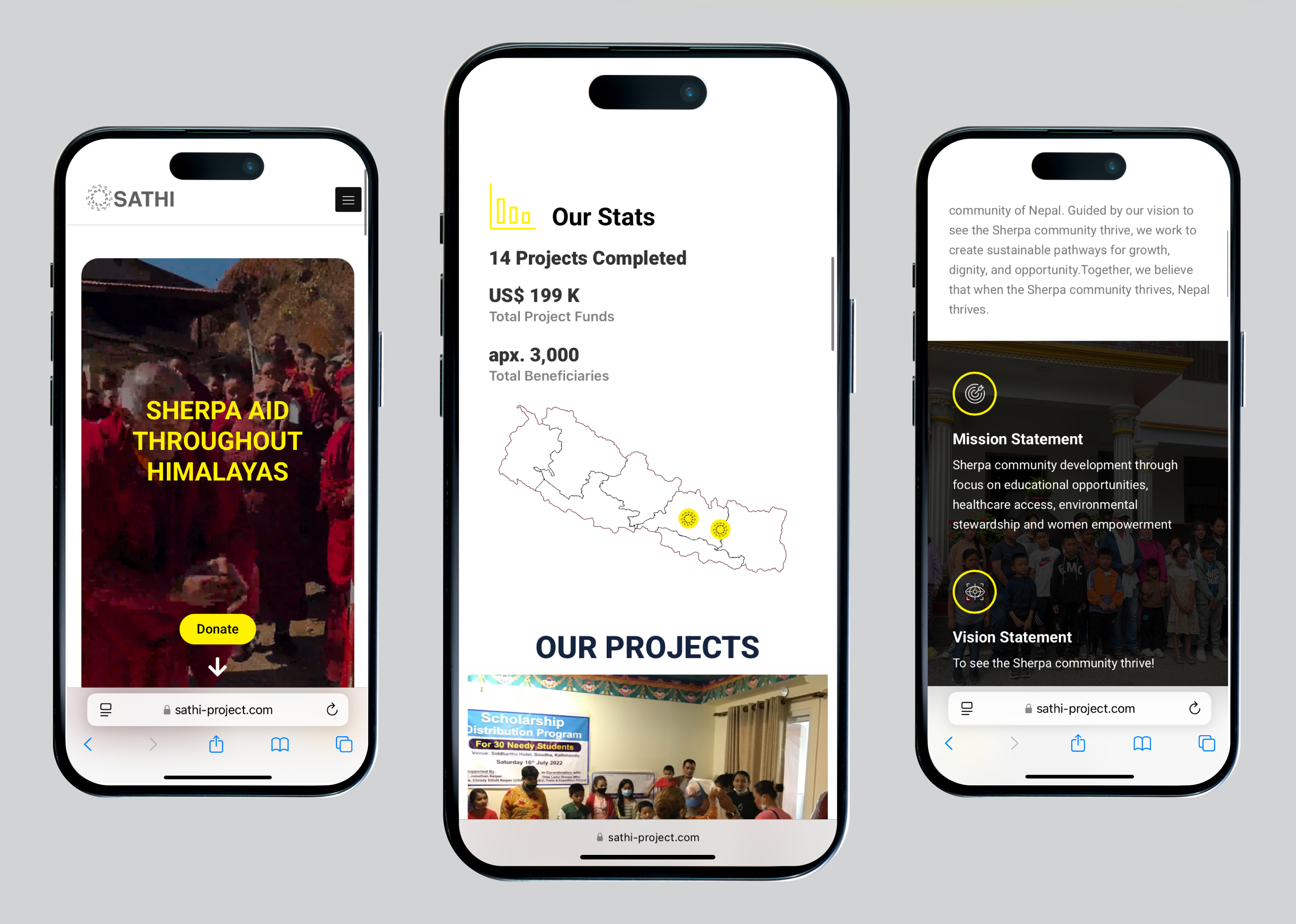 Example of Strategic Web Design& Development