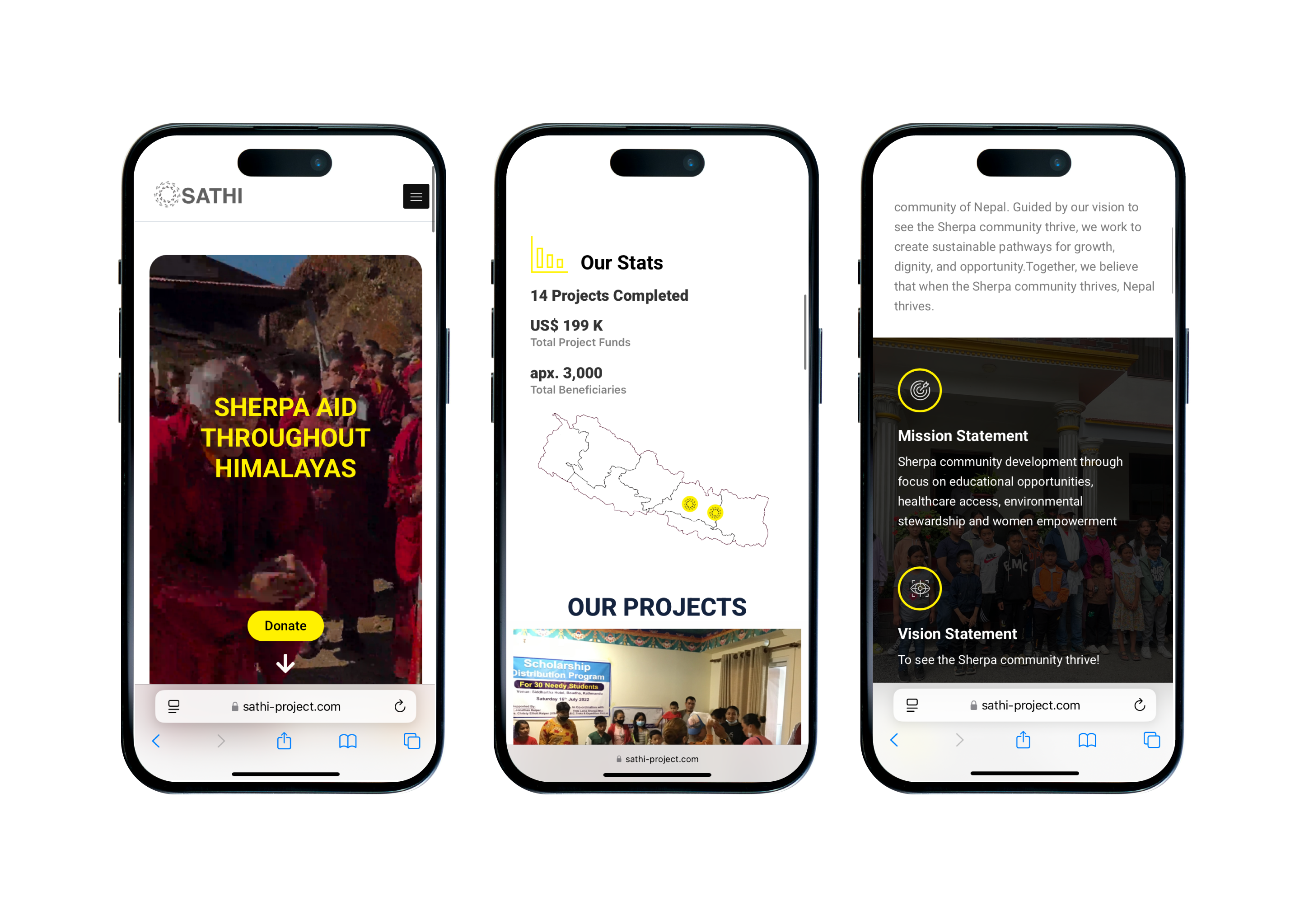 Example of Strategic Web Design& Development