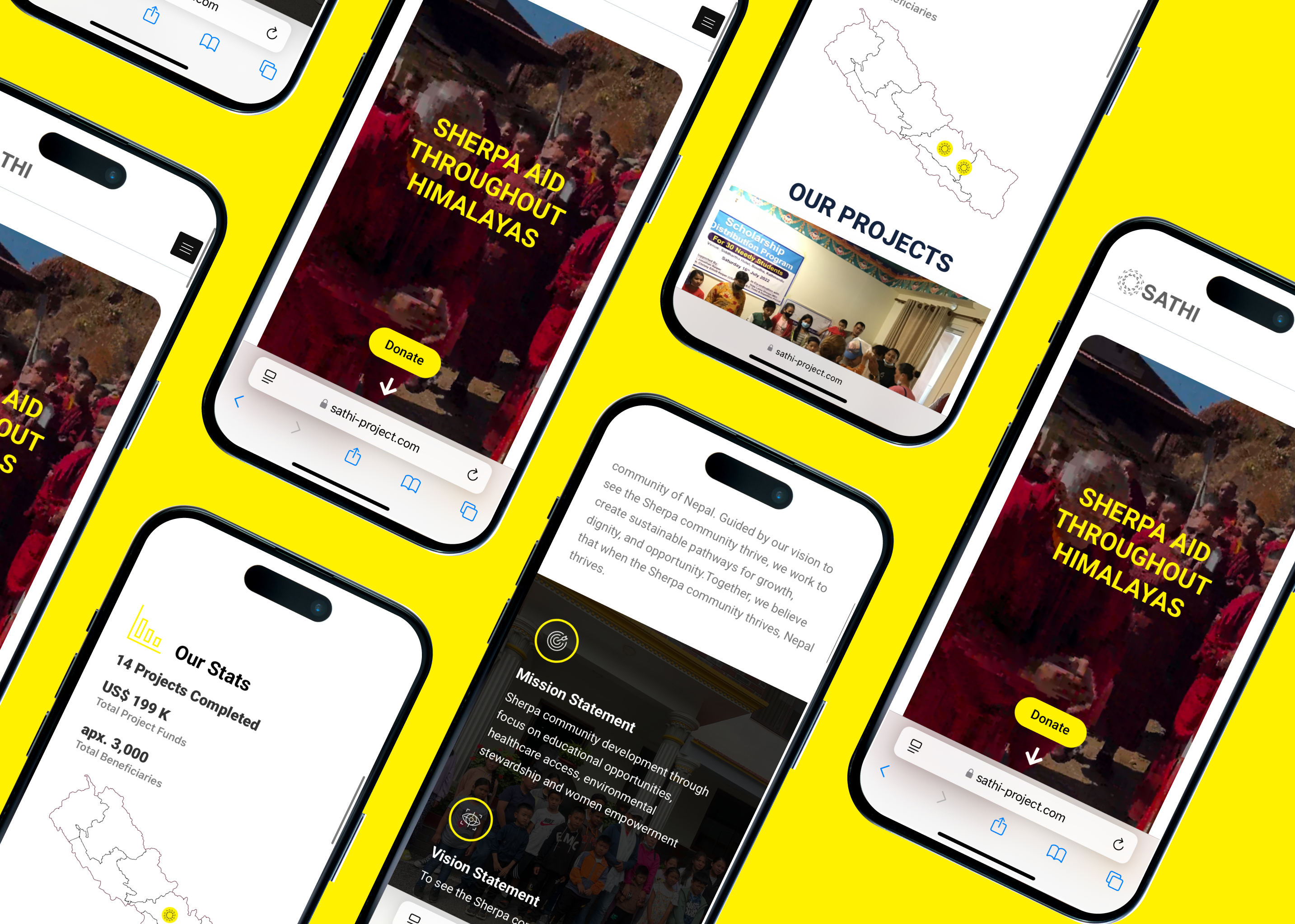Example of Strategic Web Design& Development