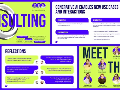 PowerPoint Presentation Template for Consulting Startup branding business presentation design functional template illustration marketing deck pitch deck powerpoint powerpoint deck design powerpoint presentation powerpoint template presentation presentation design slide slide design