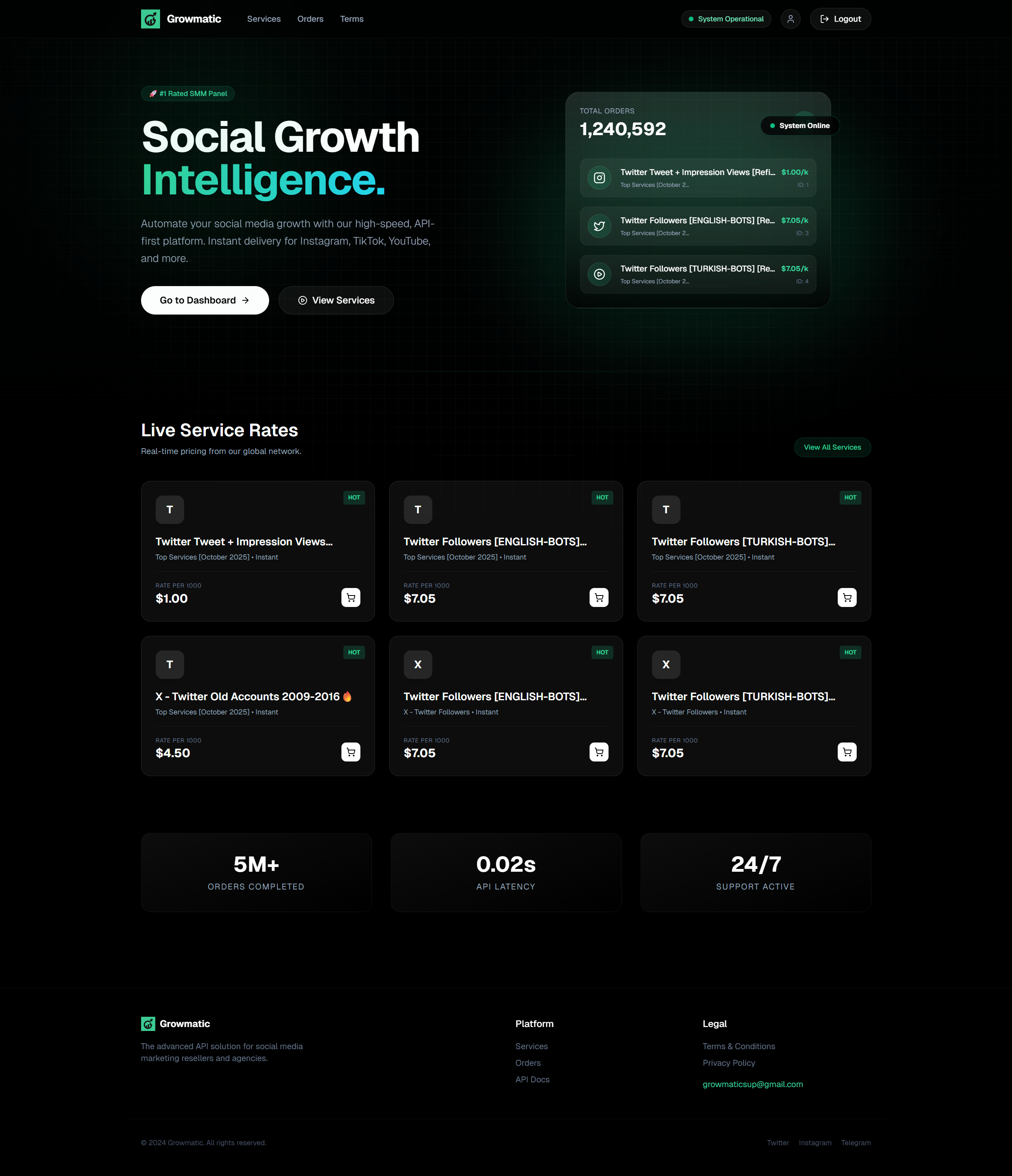 GROWMATIC - SMM Website Design copy trading dark mode dashboard fintech green instagram interface shop smm social growth social media trading twitter ui ux web design web3 website website shop x