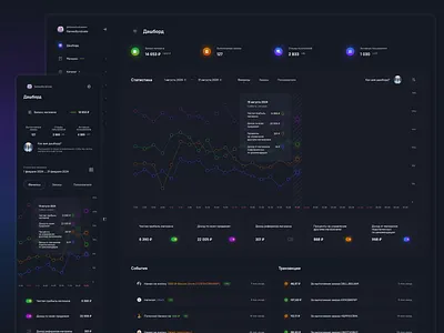 GameStore Pro crm dashboard ecommerce gaming management shop store