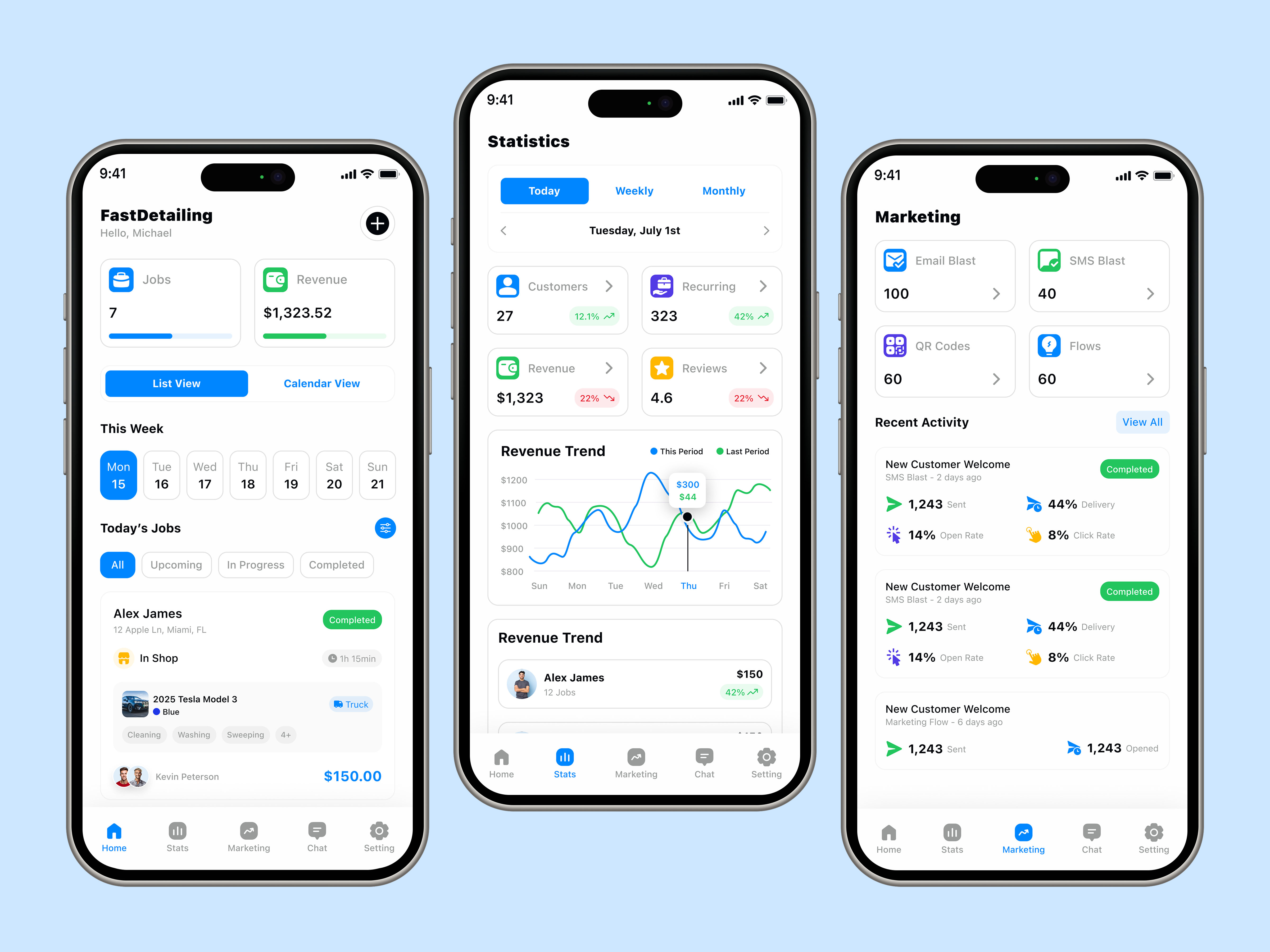 Cars Detailing Mobile App UI UX Design and Management System car app car detailing car detailing app car detailing app ui car detailing management car detailing management system car repairing app car wash app car workshop app cars detailing app detailing app detailing mobile app figma figma design ui ui design ux design