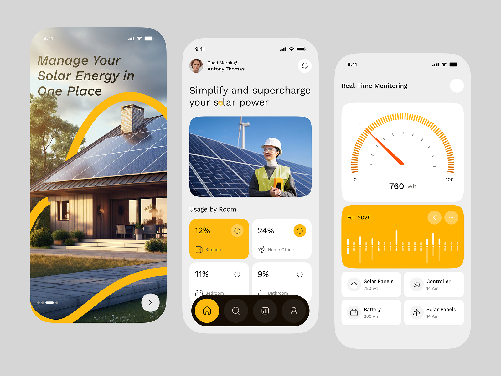 Solar Panels Management App – UX/UI Design by Abdullah Al Mamun on Dribbble