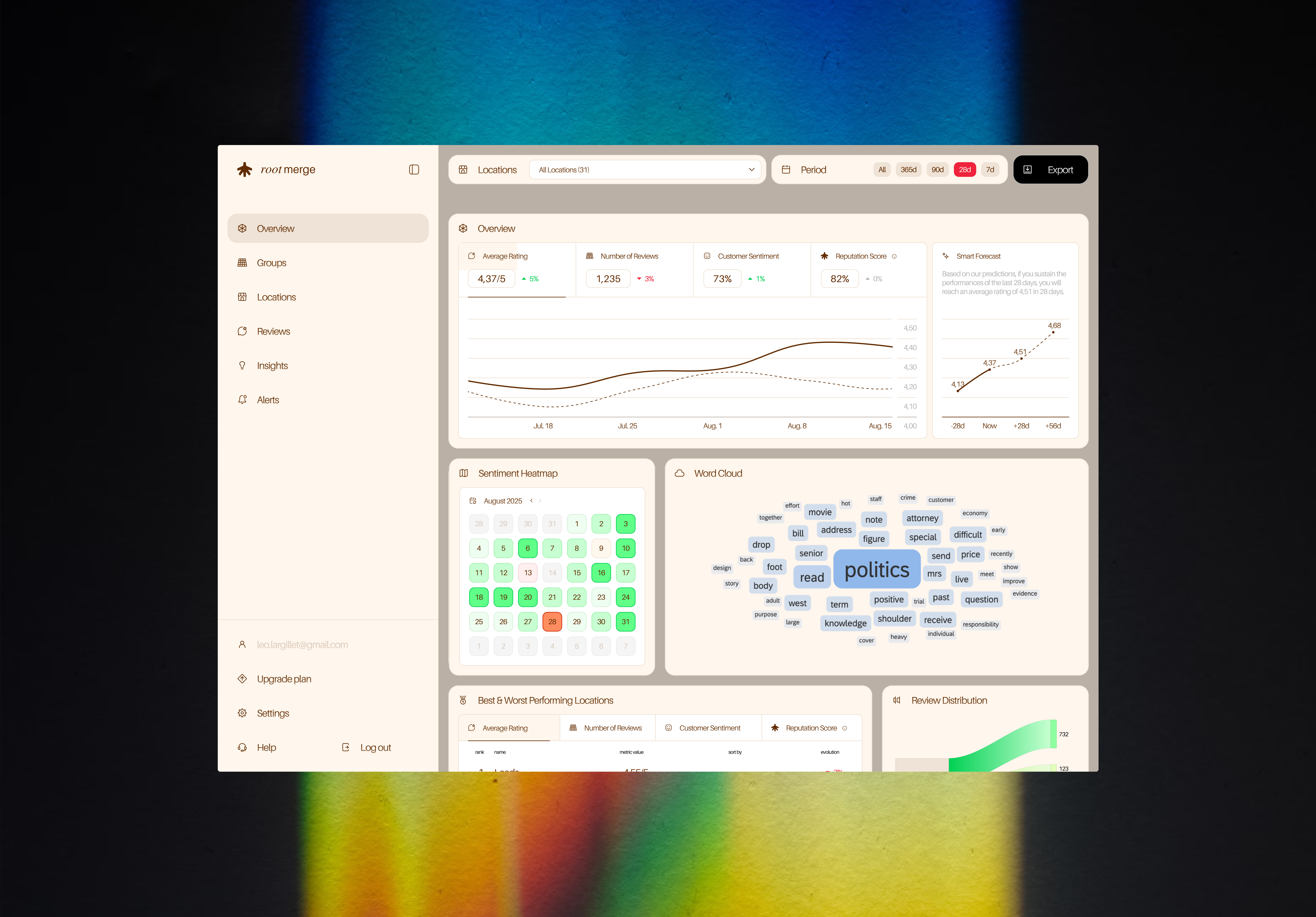 Example of UX & UI Design