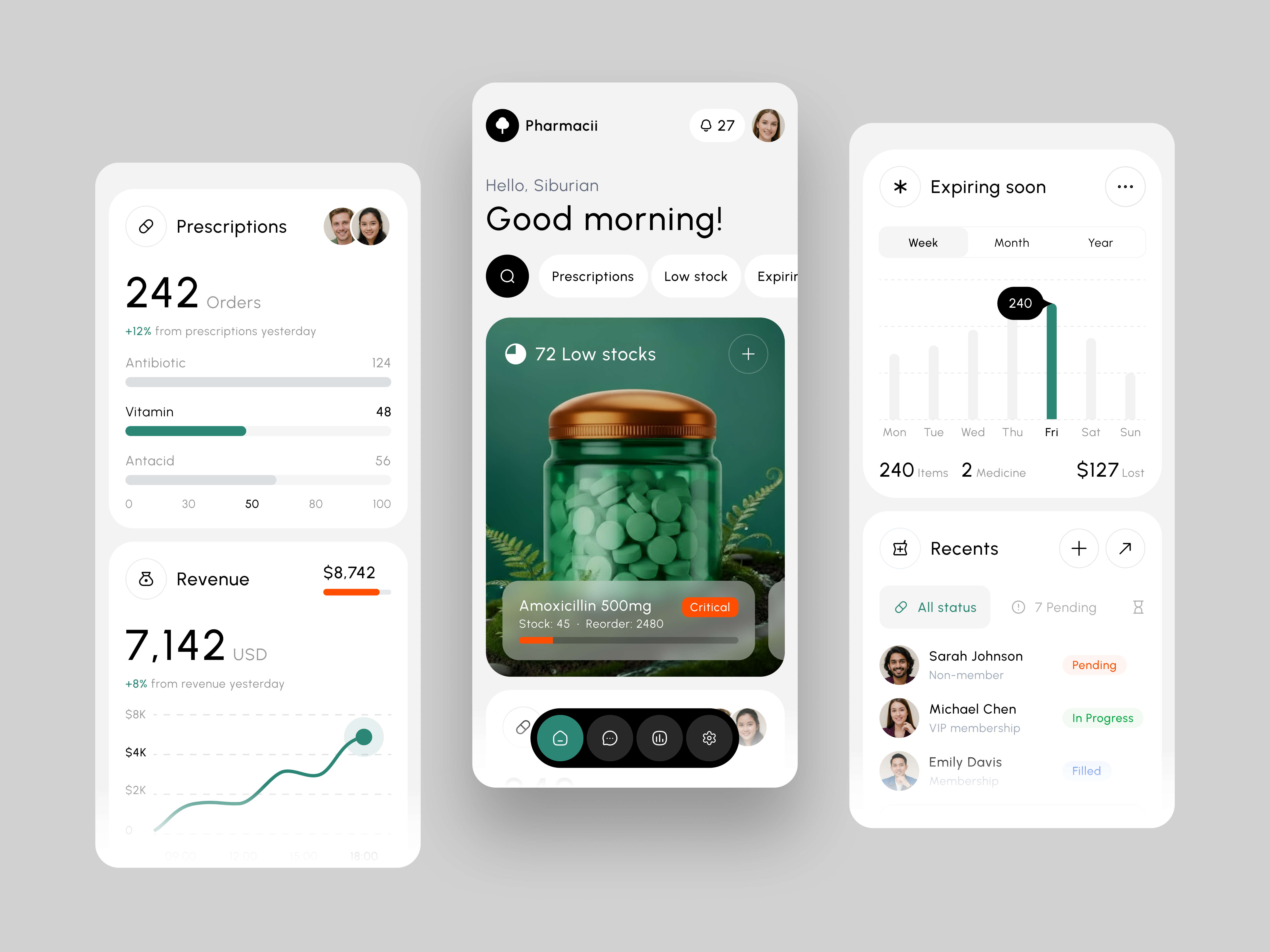 Example of Healthcare Design With Expert Validation