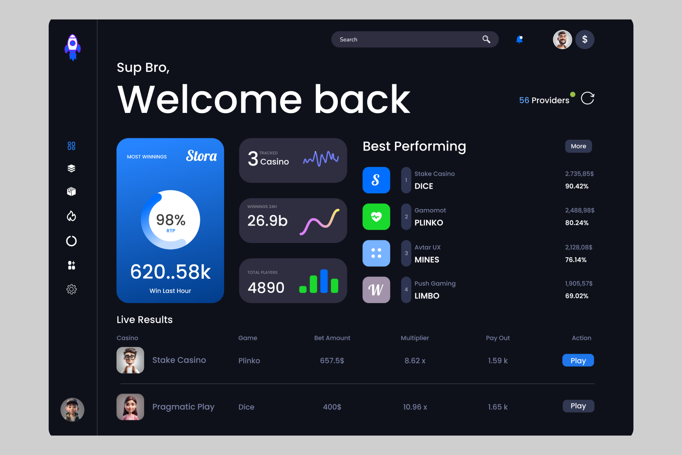 Rocket - Finance Dashboard branding cash crypto dashboard design finance money team template ui uiux vector