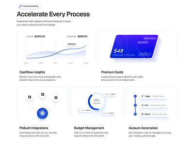 Clean Bendo Cards for Fintech SaaS landing page bento grid bentos branding clean clean bento cards clean landing page design fintch ai bento cards illustration landing page logo saas saas bento grid ui web design white bento card