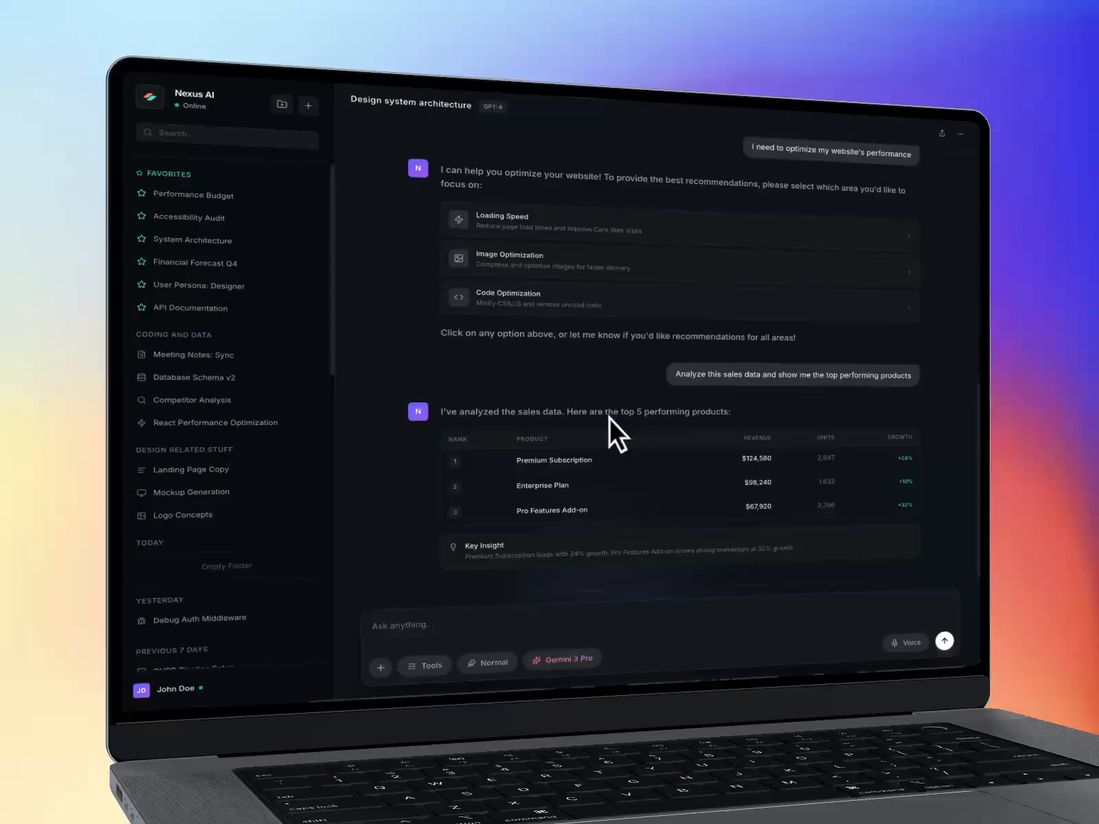 Example of AI Assistant Dashboard UI – Developer Productivity & Performance