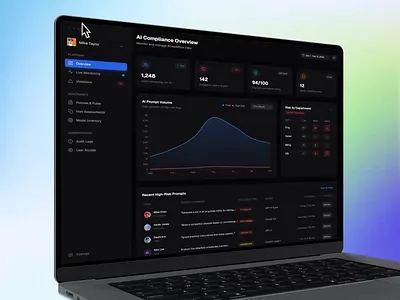 AI Compliance Dashboard UI – Risk Monitoring & Governance Platfo ai compliance ai compliance dashboard ai dashboard ai governance ui ai platform an monitoring compliance software ui dark mode dashboard data analytics ui design enterprise dashboard design enterprise software design homepage landing page modern web app ui risk management risk monitoring platform saas admin panel ux ui design web design