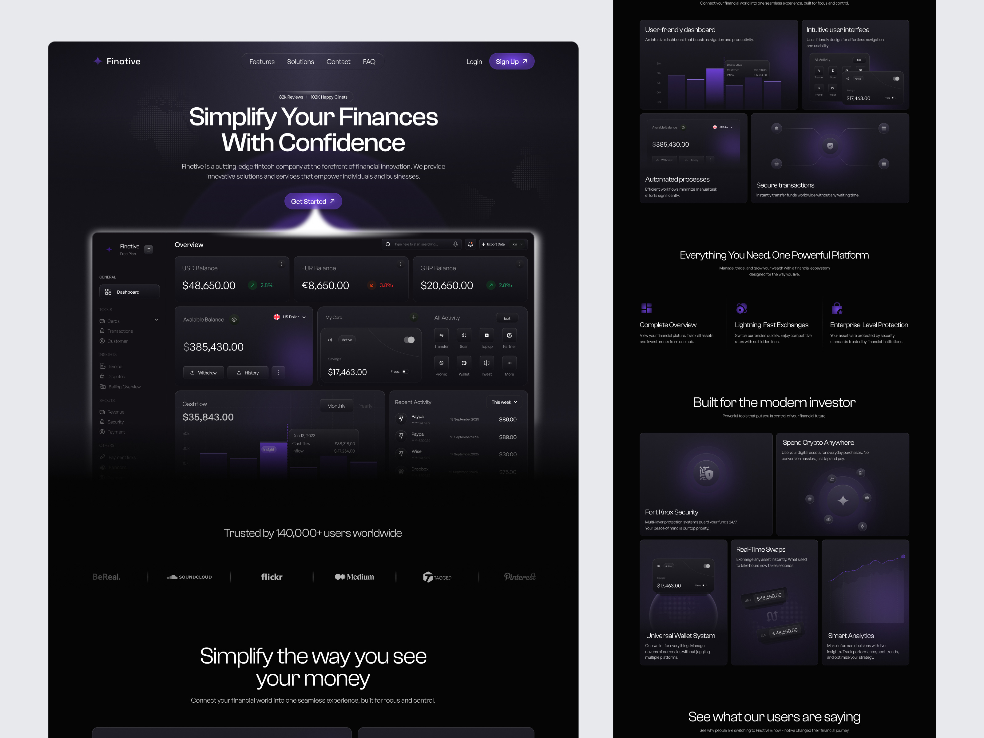 Example of Saas Landing Page