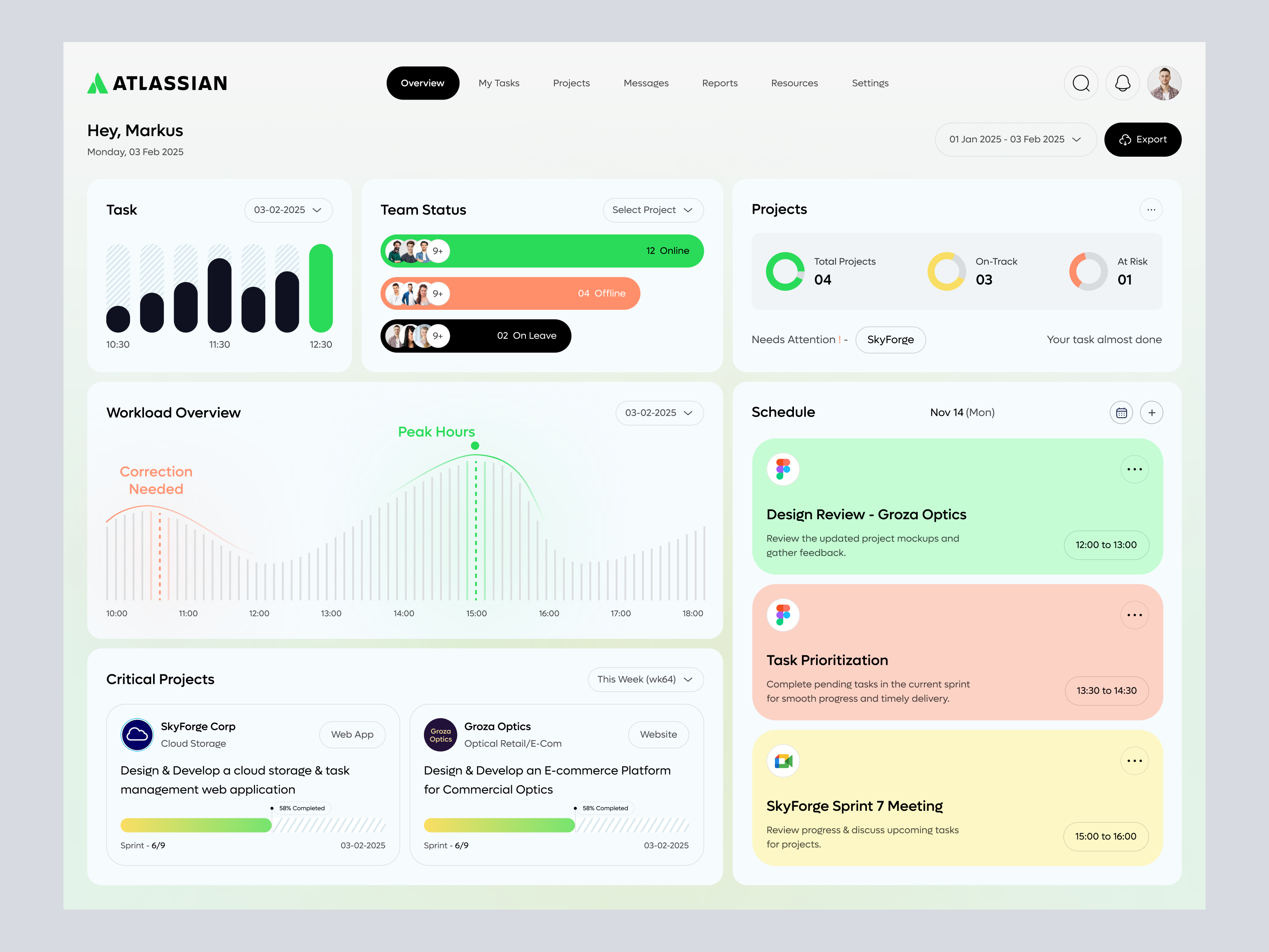 Example of Dashboard Design Concept 