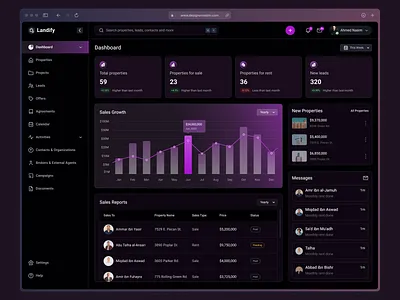 Real Estate CRM Platform crm dashboard crm system for real estate product product design property listing real estate real estate agency real estate app real estate branding real estate crm real estate crm platform real estate dashboard real estate overview real estate search portal realestate realestate agent dashboard saas sales analytics dashboard uiux design web design