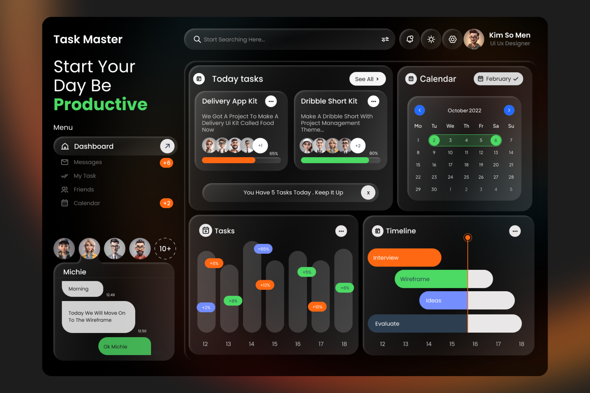 GlassMorph - Task Management Dashboard branding dashboard glass effect glass morph glass ui graphic design management task team team dashboard template ui ux