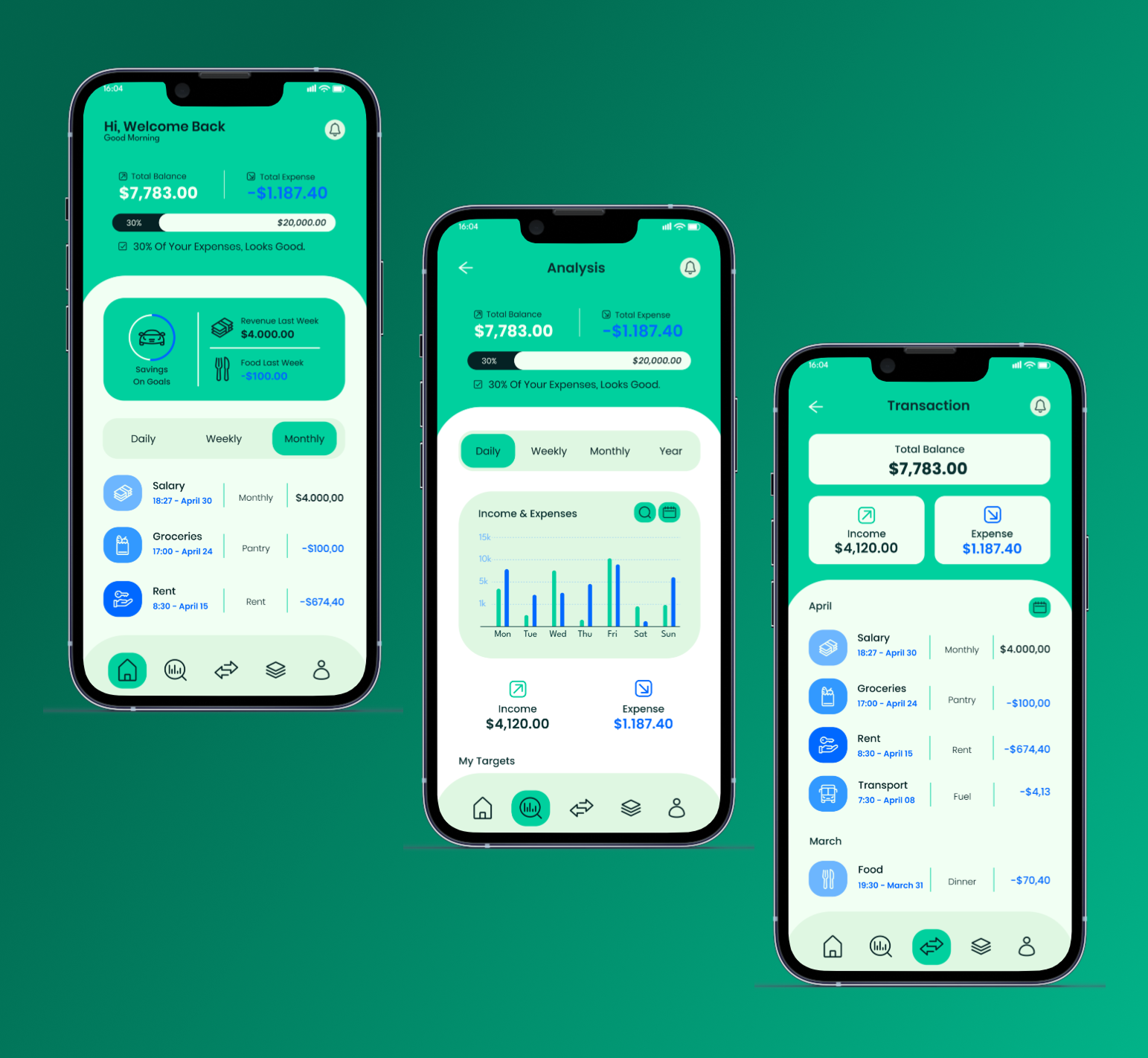 Finance Analytics App UI | Smart Spending Analysis & Budget app ui dashboard design data visualization expense tracker finance analytics finance app finance dashboard financial app fintech app fintech ui minimal ui mobile app design modern ui money management product design spending analysis ui design user experience ux design uxui