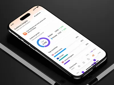 Audience Insights Mobile App: Analytics Overview Module analysis analytics app design audience audience demographic bar chart chart dashboard dashboard mobile app data data analytics demographic finance growth insight insight analytics mobile mobile app mobile app design stats