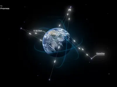 Explainer Video for Hybrid 5G + Satellite Connectivity | MOVE 2d animation adobe after effects adobe illustrator demo video explainer video figma motion design promotional video