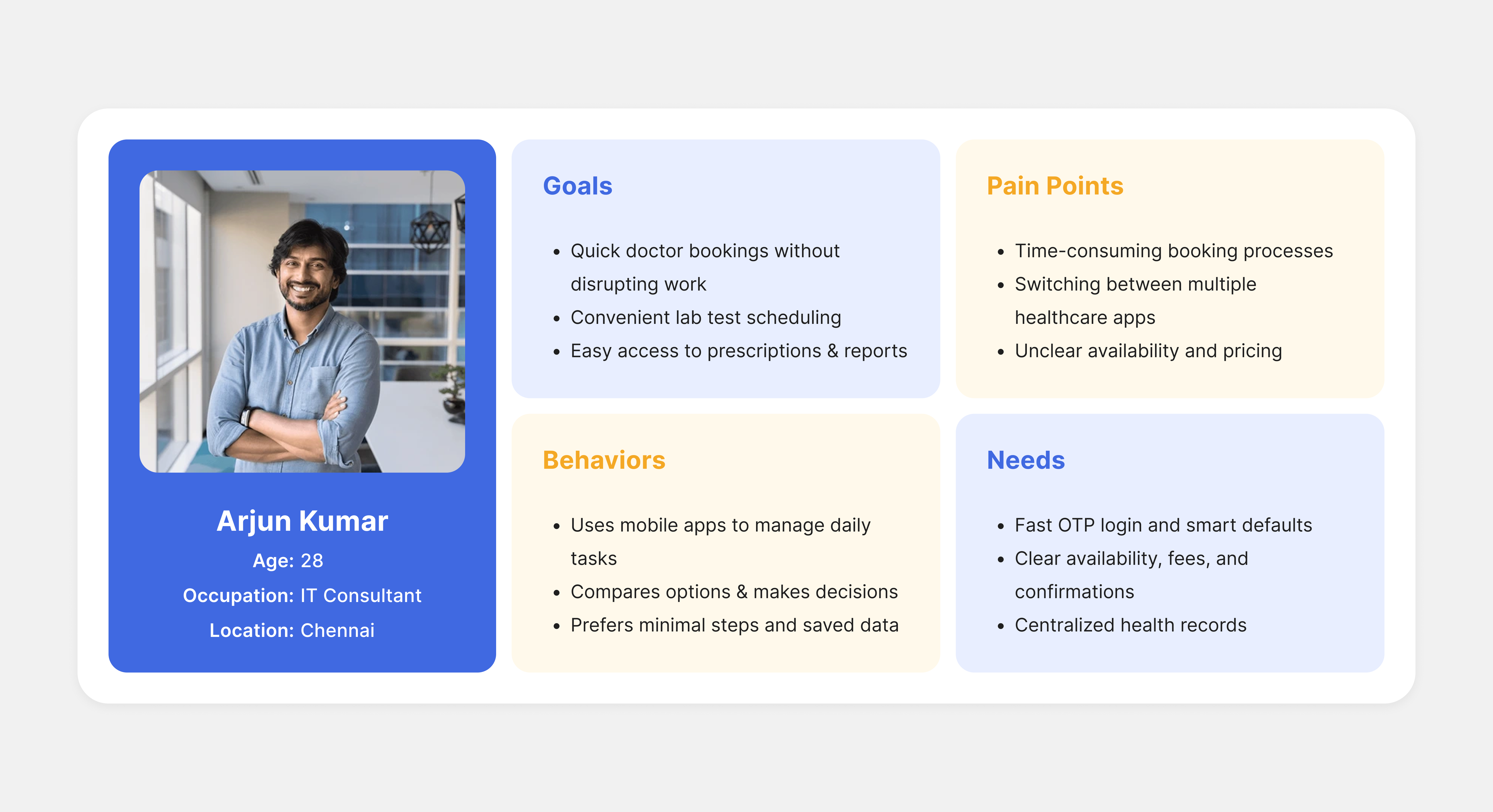 User Persona define persona research user behaviors user biography user goals user needs user pain points user persona user research users ux
