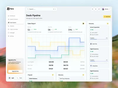 CRM Dashboard - Deals Pipeline crm dashboard design interface product service startup ui ux web