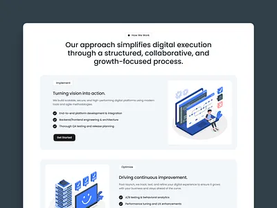 How We Work · A Structured, Collaborative Digital Process agencywebsite blue bulletpoints cleanui cta digitalagency howwework illustrations isometric keypoints landingpage minimal saas saasdesign websitedesign websitesection