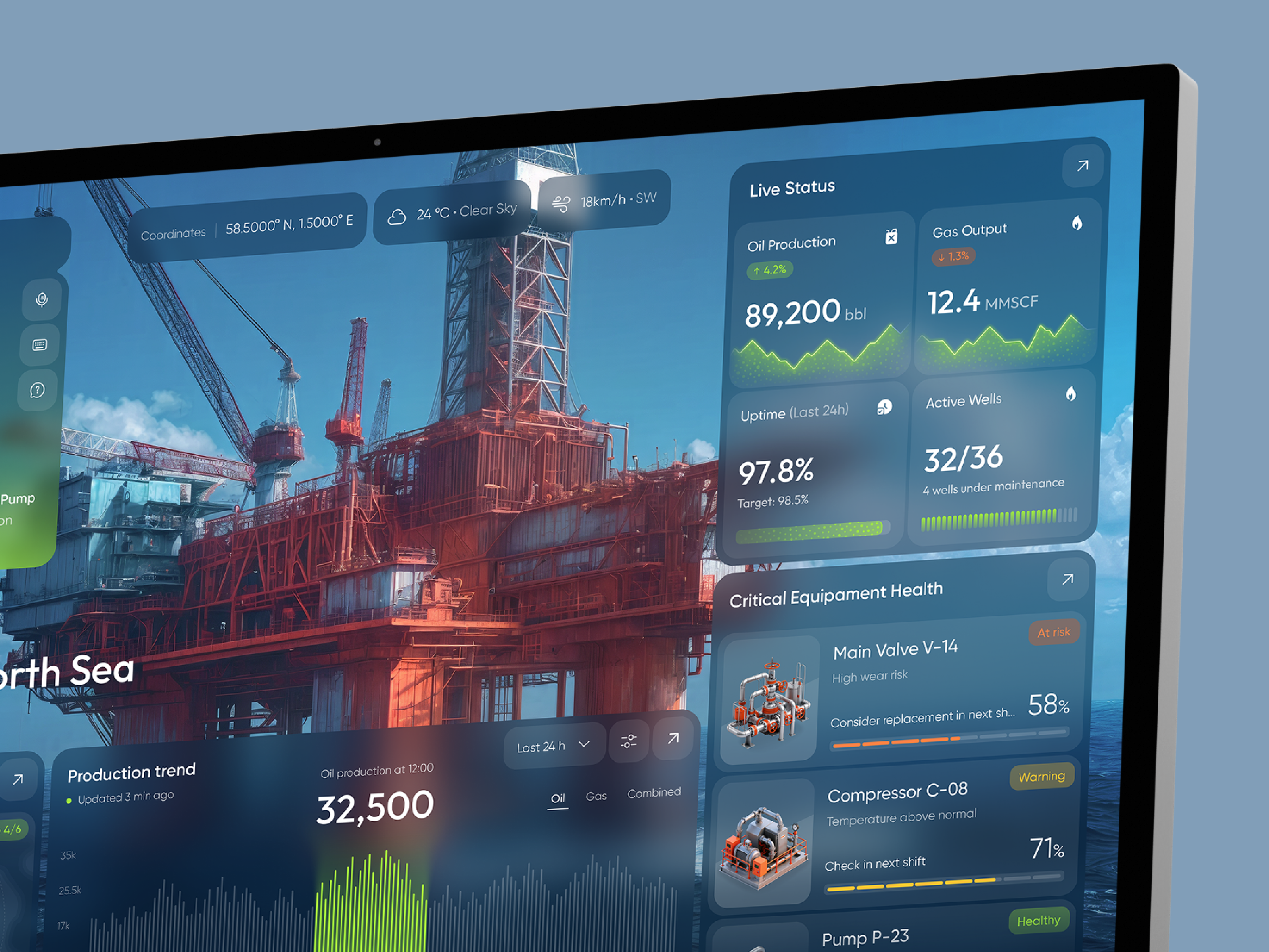 RigNexus - Offshore Oil Extraction Dashboard by Sogaso: UX/UI Design ...