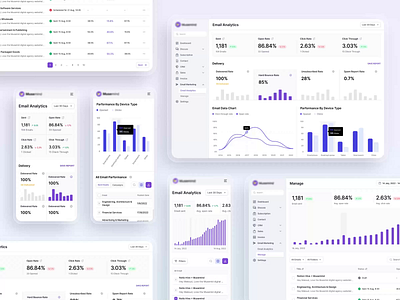 MicroBooks - Email Marketing CRM Dashboard admin panel advertising analytics app crm dashboard crm software customer relationship manager dashboard dashboard responsive data data visualization email creator email dashboard email marketing mail receipt saas sales dashboard statistics stats web app