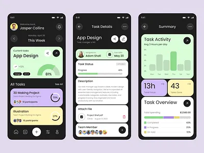 Task Management Mobile App appdashboard appdesign appui dashboarddesign mobile app mobileappdesign mobileui pixelean productivityapp project management sahin mia task app task application design taskmanager tasktracking ui uidesign uiux uxdesign