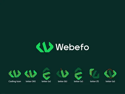Minimalist Logo Design agency logo brand logo design letter mark logo logo idea logo mark logos minimalist logo design software company logo timeless logo w letter logo w letter logo idea w logo web logo design word mark logo
