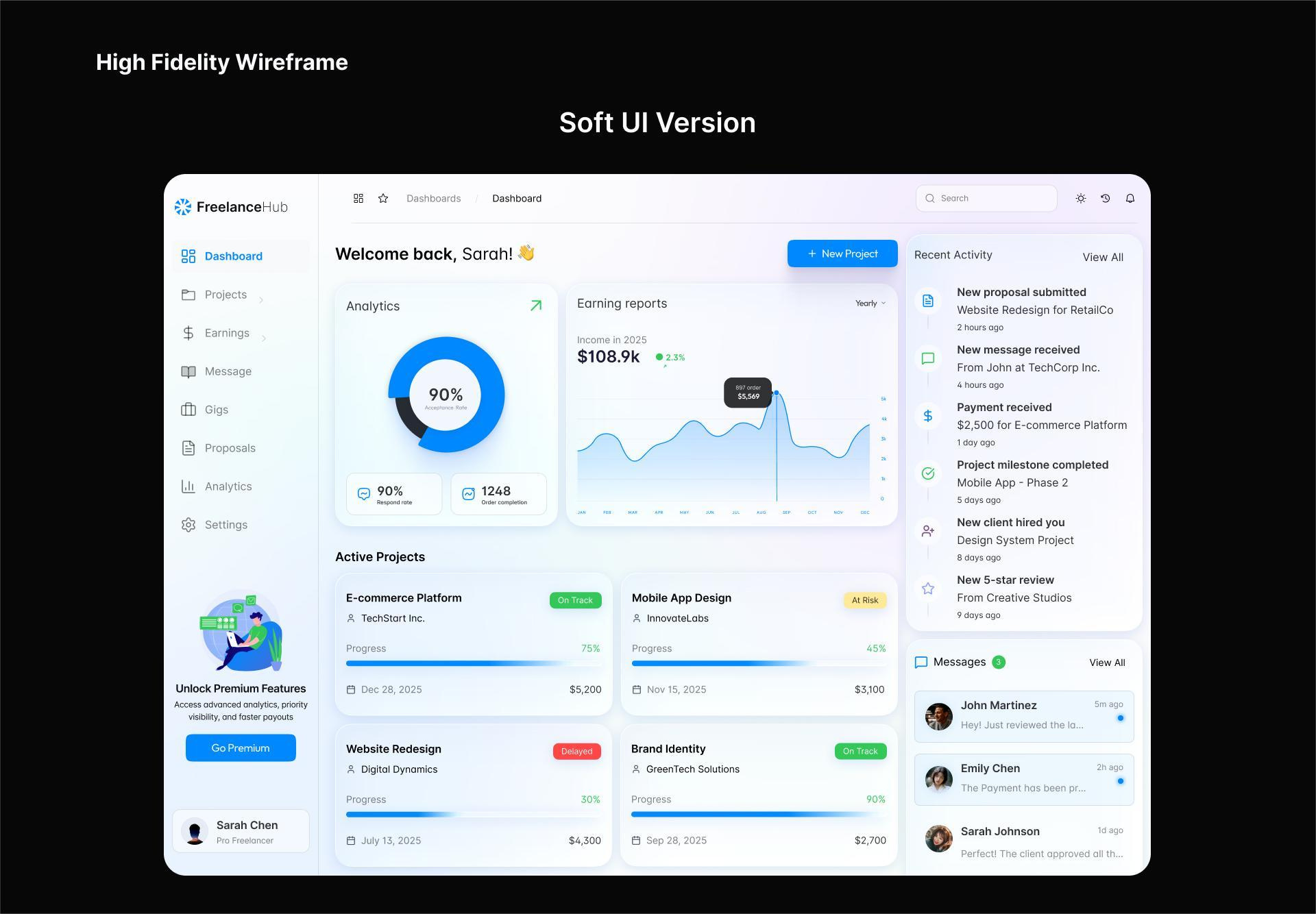 Freelance Marketplace Dashboard – Premium UX Case Study casestudy dashboard datavisualization figma fintech freelance markterplace freelancer product design productdesign saas saasdesign ui design uiux uxcasestudy uxdesign