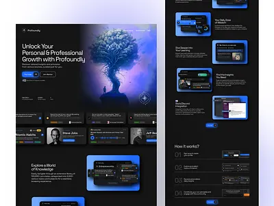 Profoundly | Landing page 🖥️ 3d card design cta design agency graphic design header hero section landing page ui ux website