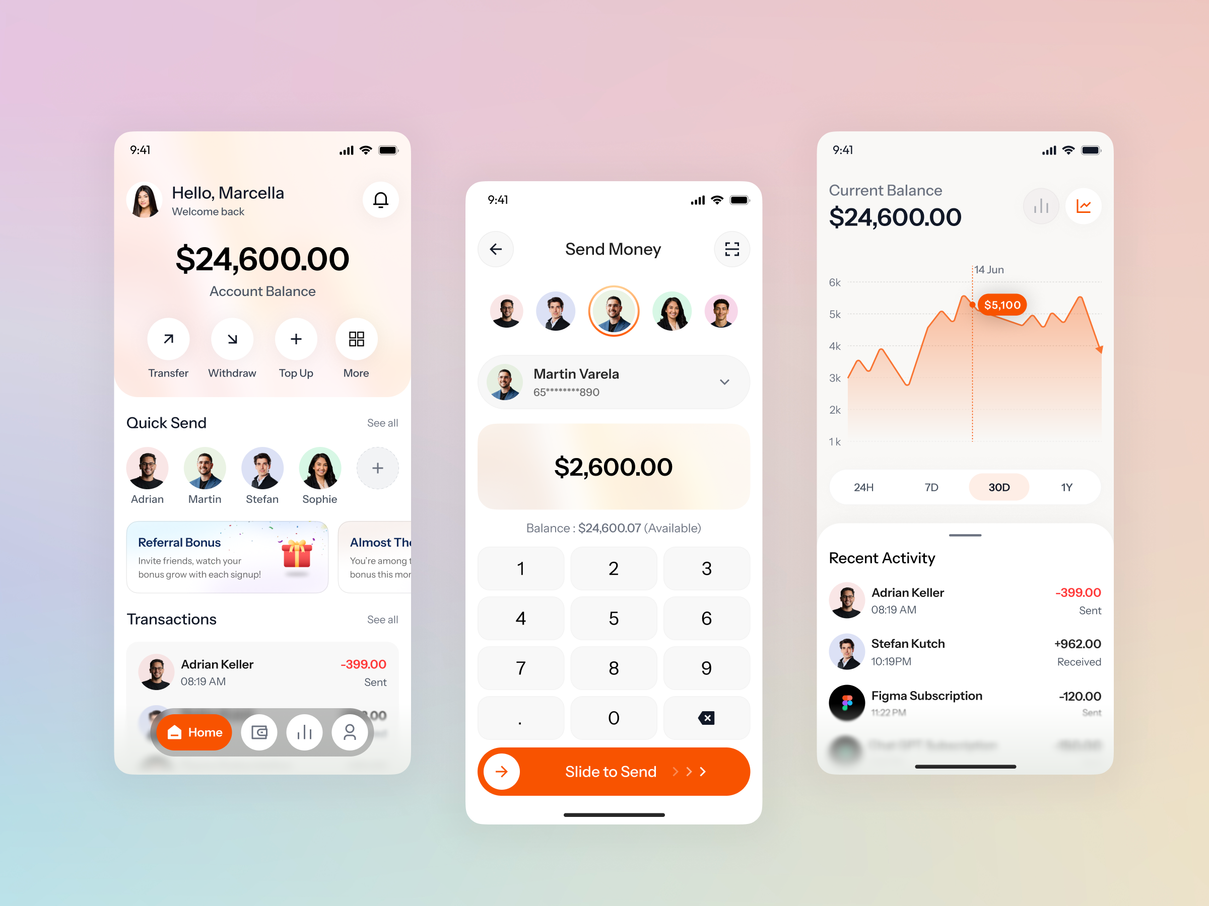 Example of Fintech App UI