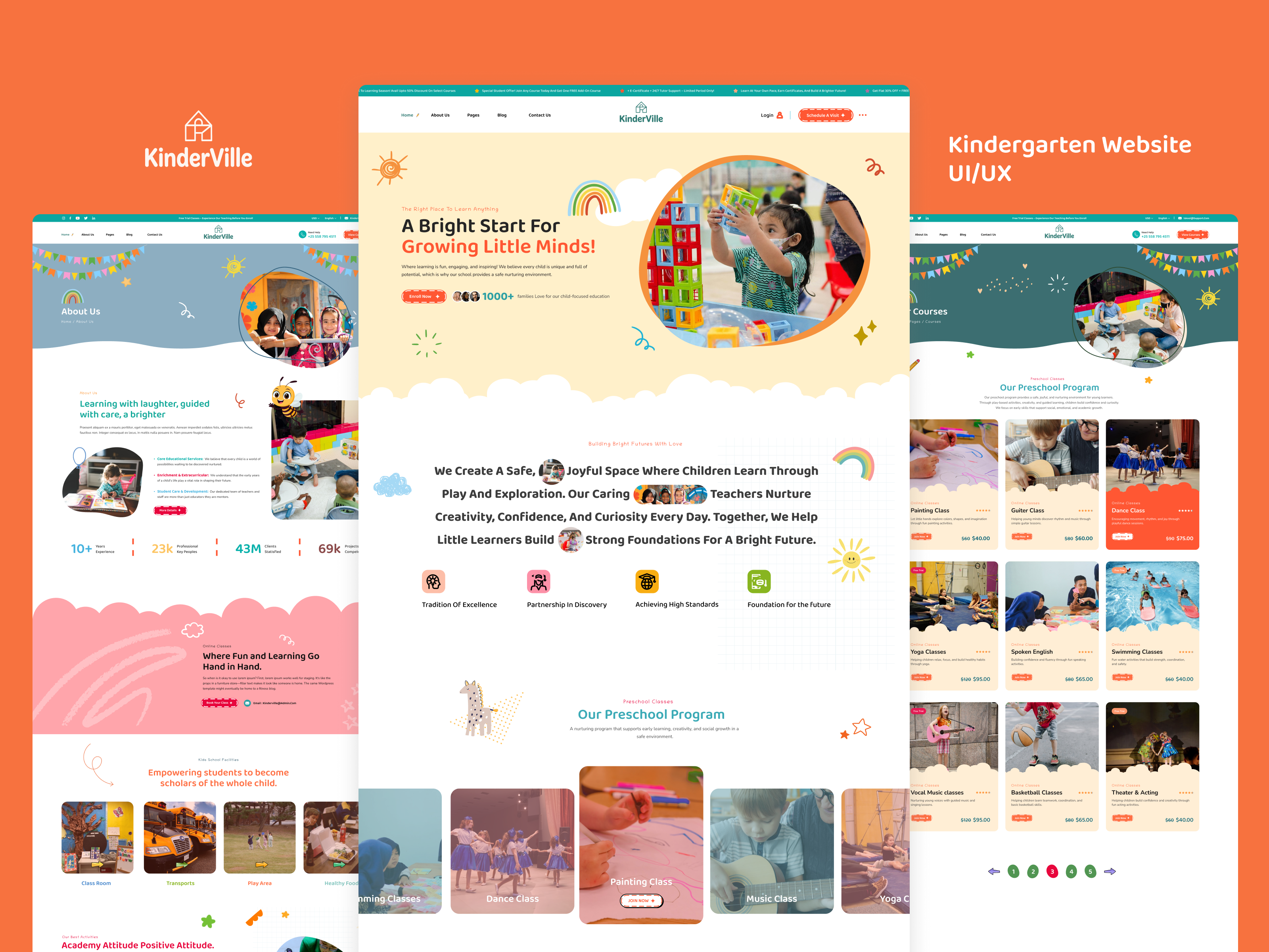 Example of Dedicated Frontend/Shopify/Cro Developer