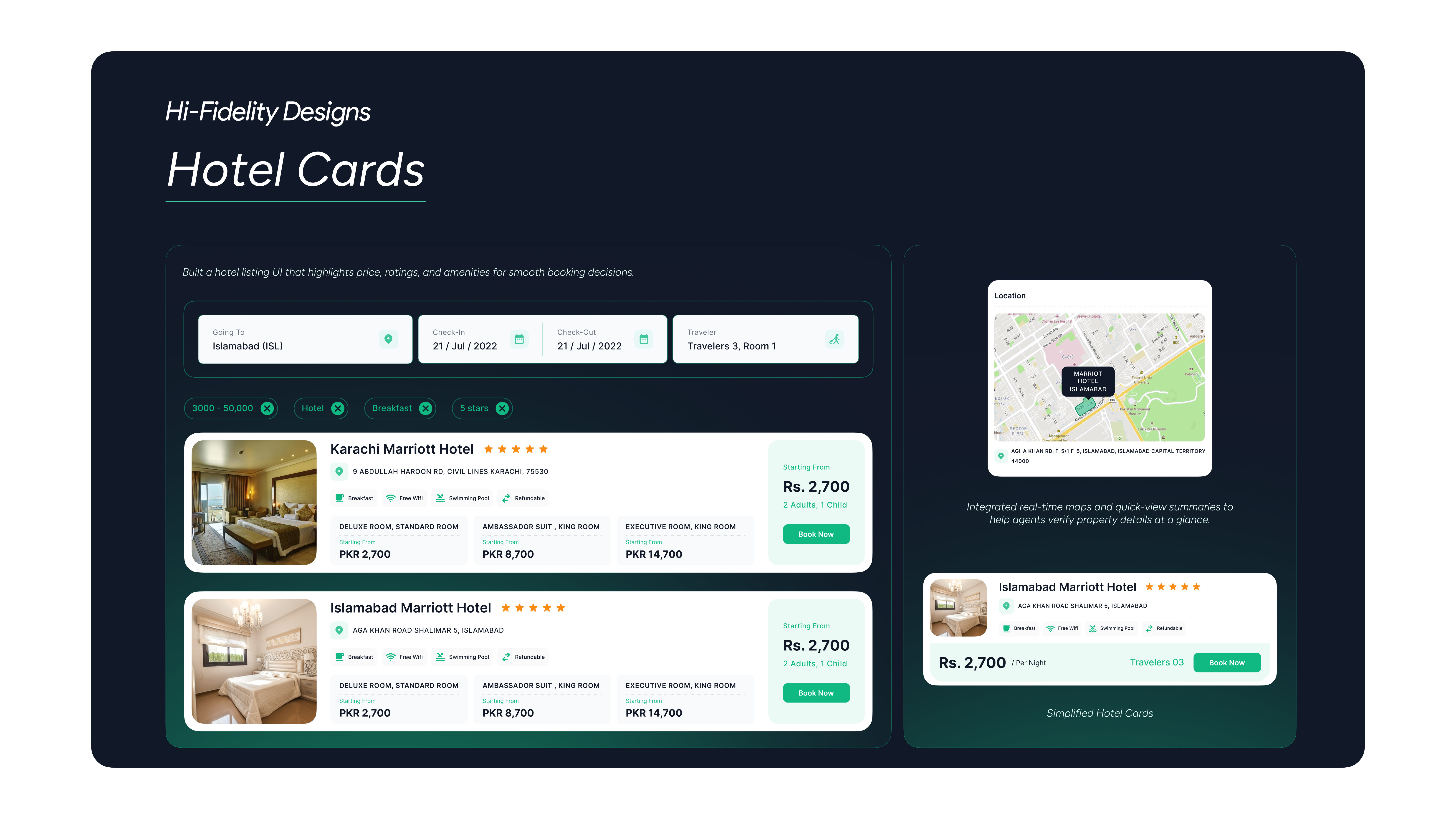 Designing Hotel Listing Cards for Faster Booking Decisions b2b figma mobile ui saas ui