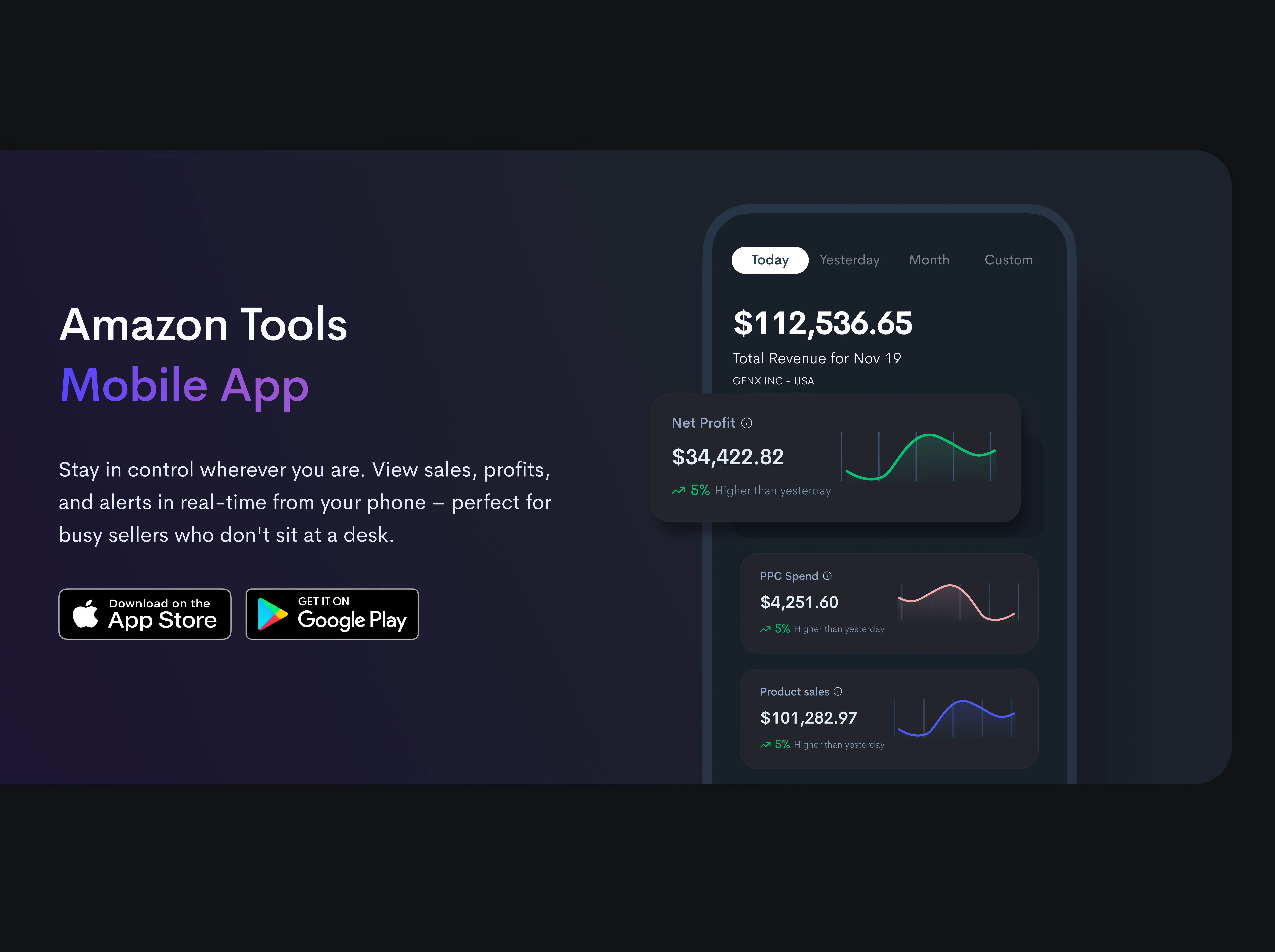 Amazon Tools advertising solutions amazon tools for sellers analytics tools business growth competitive analysis customer engagement digital marketing e commerce tools inventory management listing optimization marketplace insights operational efficiency performance metrics product optimization product visibility sales performance sales tracking seller central seller resources seller support