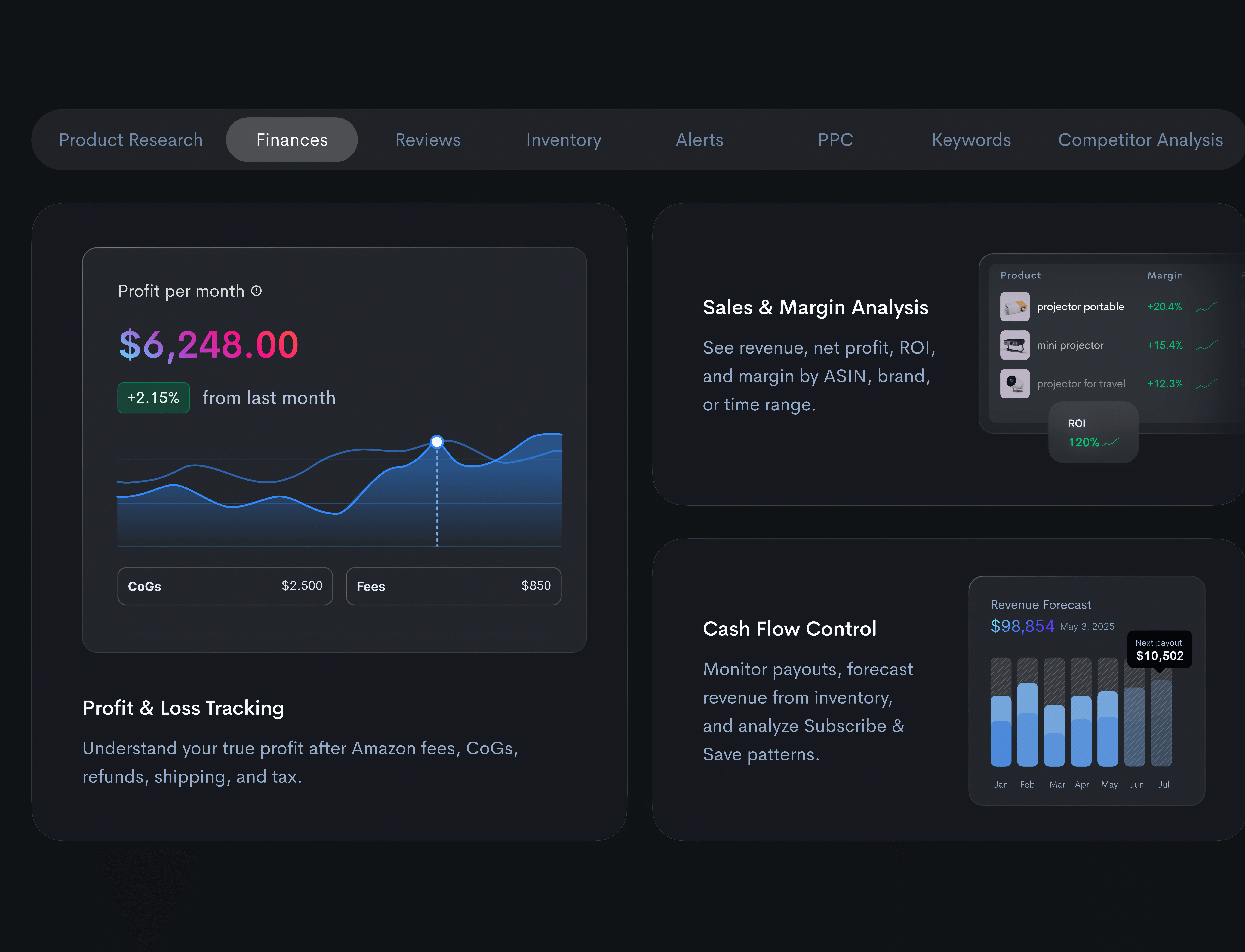 Sales & Margin Analysis business growth competitive analysis cost analysis data analytics data visualization financial insights financial performance margin analysis margin optimization market analysis operational efficiency performance benchmarking pricing strategies profit margins profitability improvement revenue assessment sales analysis sales data sales trends strategic planning