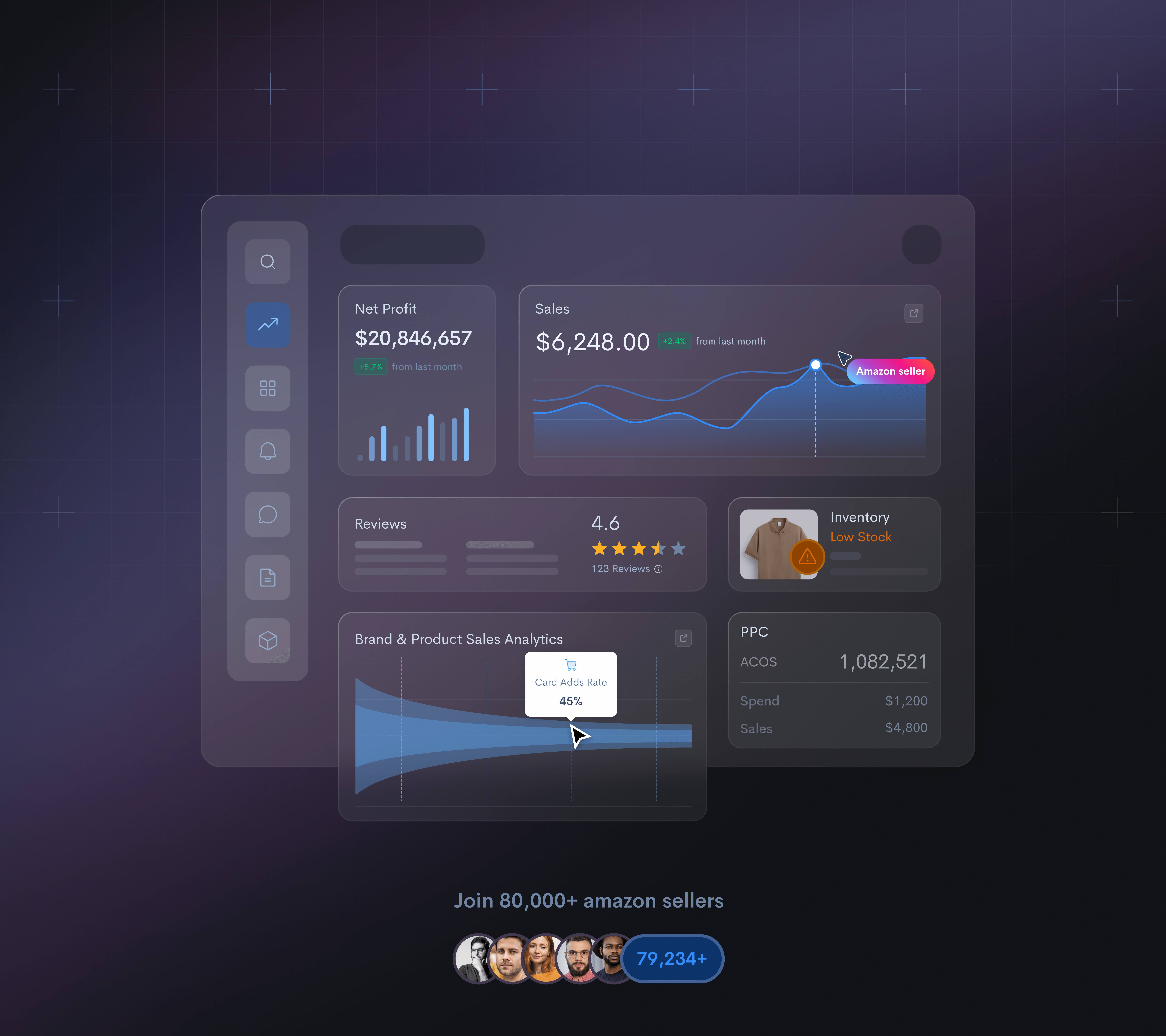 Brand & Product Sales Analytics analytics tools brand analytics brand performance business intelligence competitive positioning consumer behavior customer insights data analysis key performance indicators market analysis market trends product performance product sales revenue optimization sales data sales forecasting sales optimization sales performance sales strategy strategic planning
