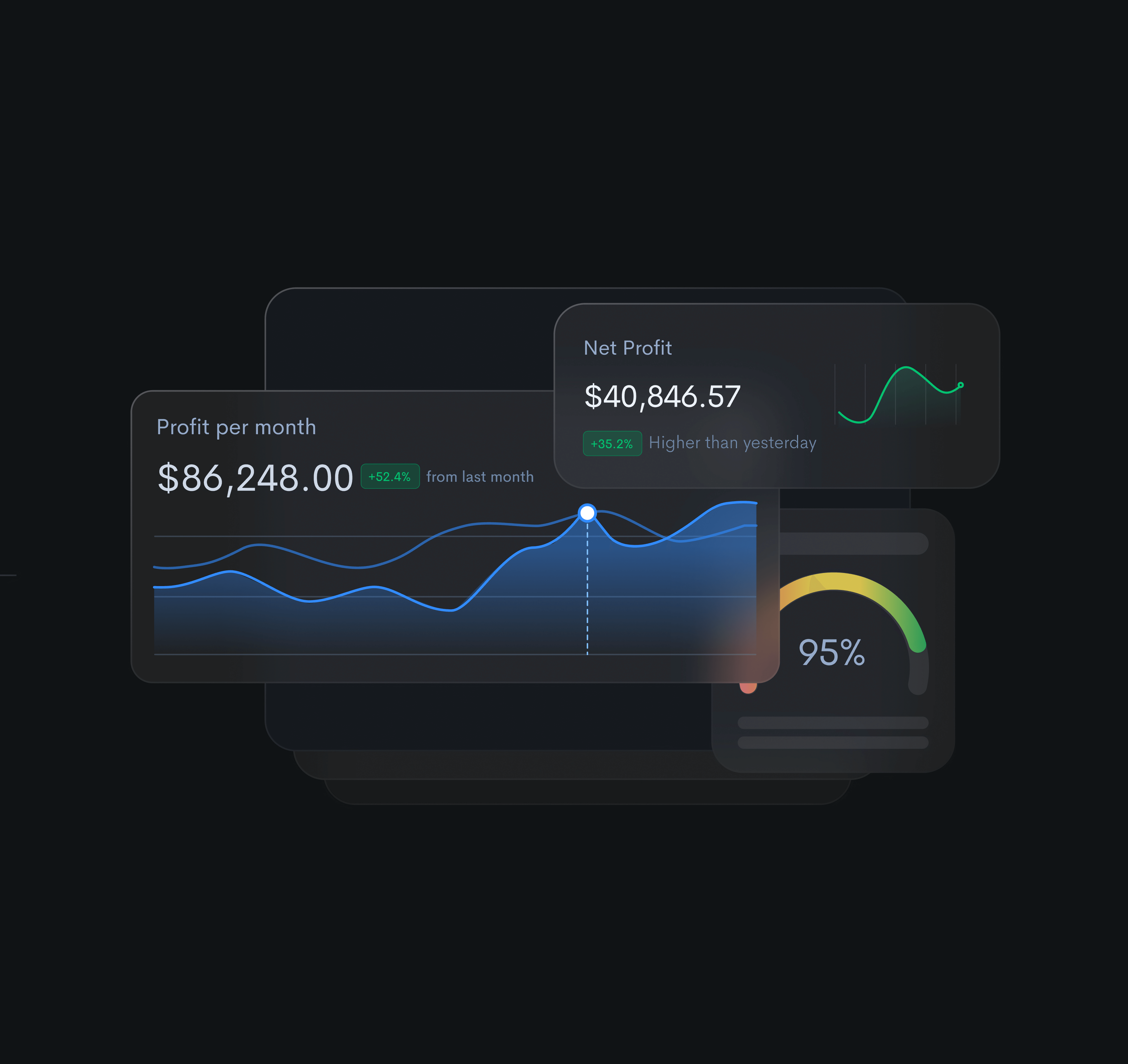 Profit per month budgeting business health business strategy cost structures data analysis expense management financial insights financial performance financial reporting growth opportunities monthly trends net profit operational efficiency performance metrics profit calculation profit optimization profit per month profitability assessment revenue analysis strategic decision making
