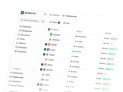 📊 Project Performance Table – Financial & Status Overview analytics chart checkbox dashboard design design product graph growth logo management saas sales selector sheet sidebar statistics status table ui ui design