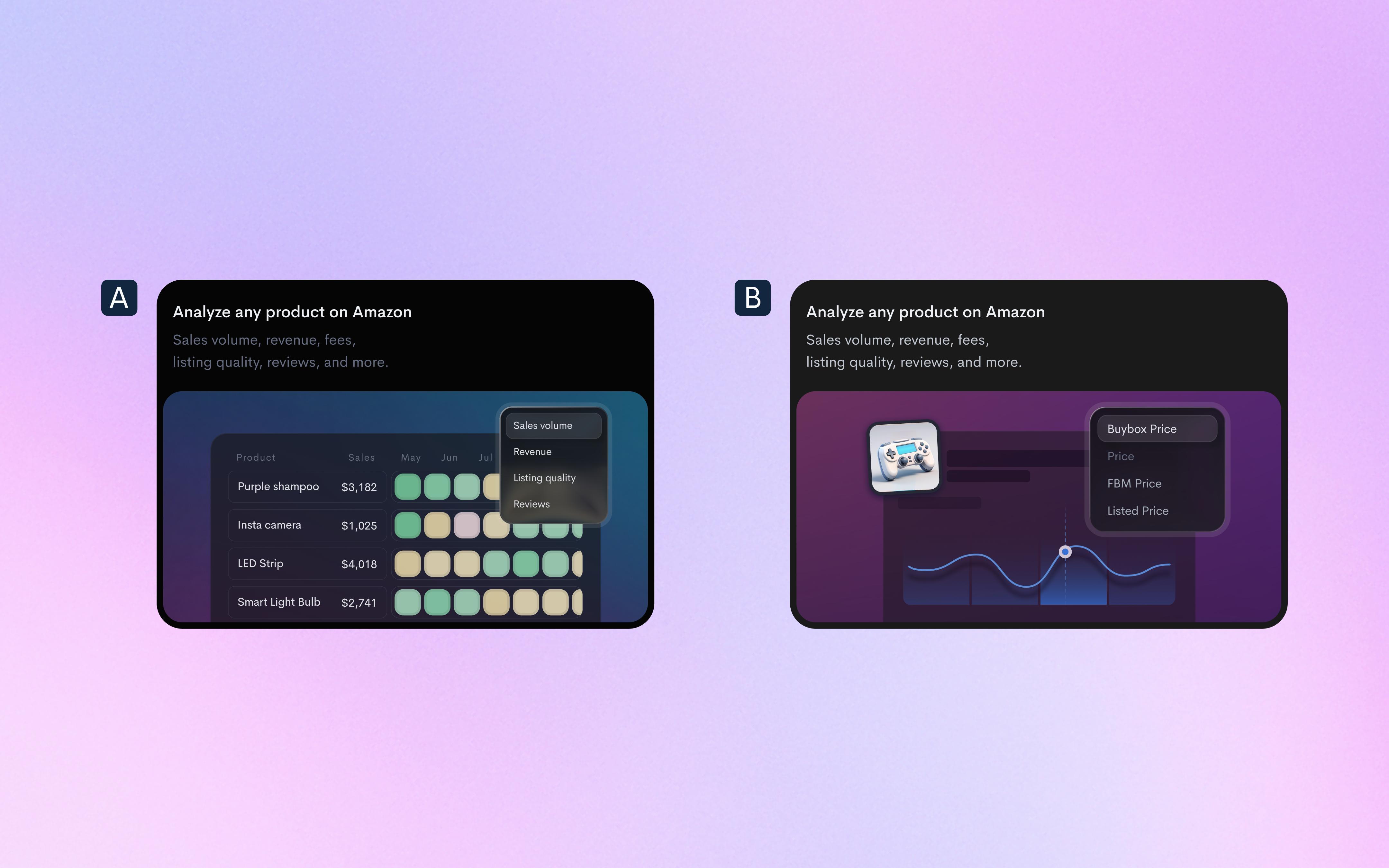 A/B testing for Analyze any product ab testing actionable insights conversion rates data collection data driven decisions experimentation marketing strategies optimization performance metrics product analysis product features product improvement product variations statistical significance testing framework testing methodology user engagement user experience user interaction user preferences