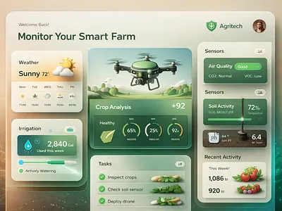 Smart farming concept design