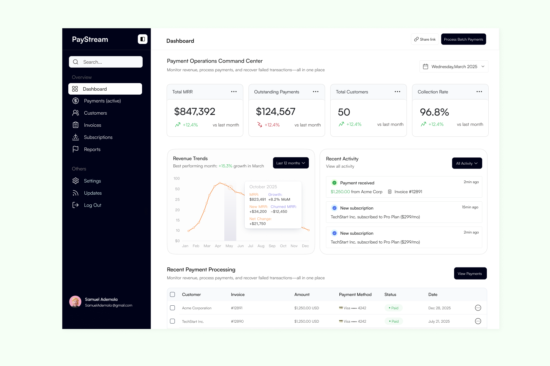 PayStream Dashboard dashboard ui