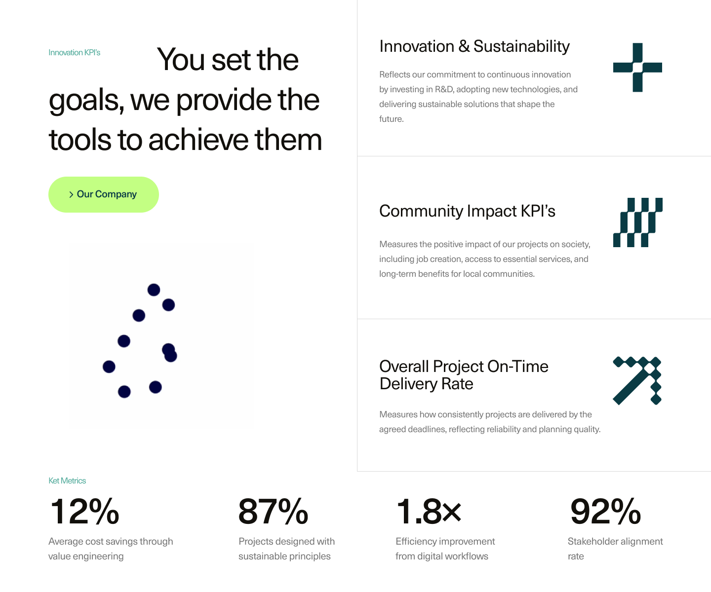 Innovation clean concept layout typography ui ux