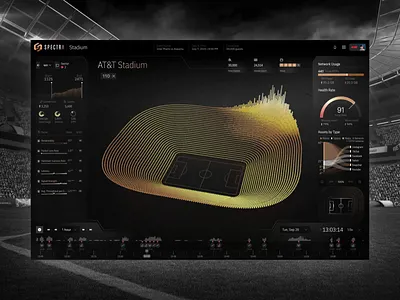 Stadium Network Pressure, Visualized in Real Time ai dashboard analytics dashboard dashboard design data visualization digital twin enterprise dashboard graphic design infrastructure monitoring live data visualization network performance network pressure visualization network visualization real time data real time insights dashboard smart stadium stadium analytics uiux design wi fi performance analytics