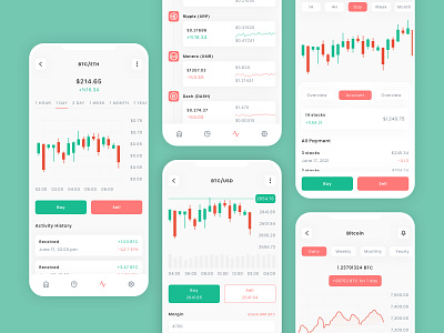 Cryptocurrency Trading Mobile App UI Kit app bitcoin blockchain chart crypto cryptocurrency currency design investment trade trading ui ui design ui kit ux