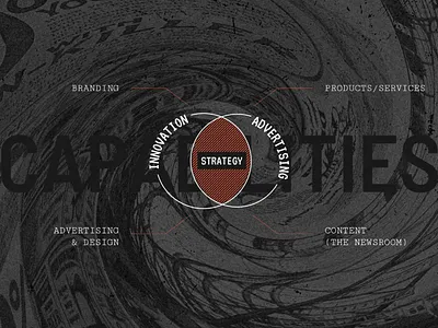 Presentation Slide | Venn diagram ai company presentation dark deck design design google slides graphic design infographic keynote pitch deck pitch deck design power point powerpoint presentation presentation design presentation layout slide typography
